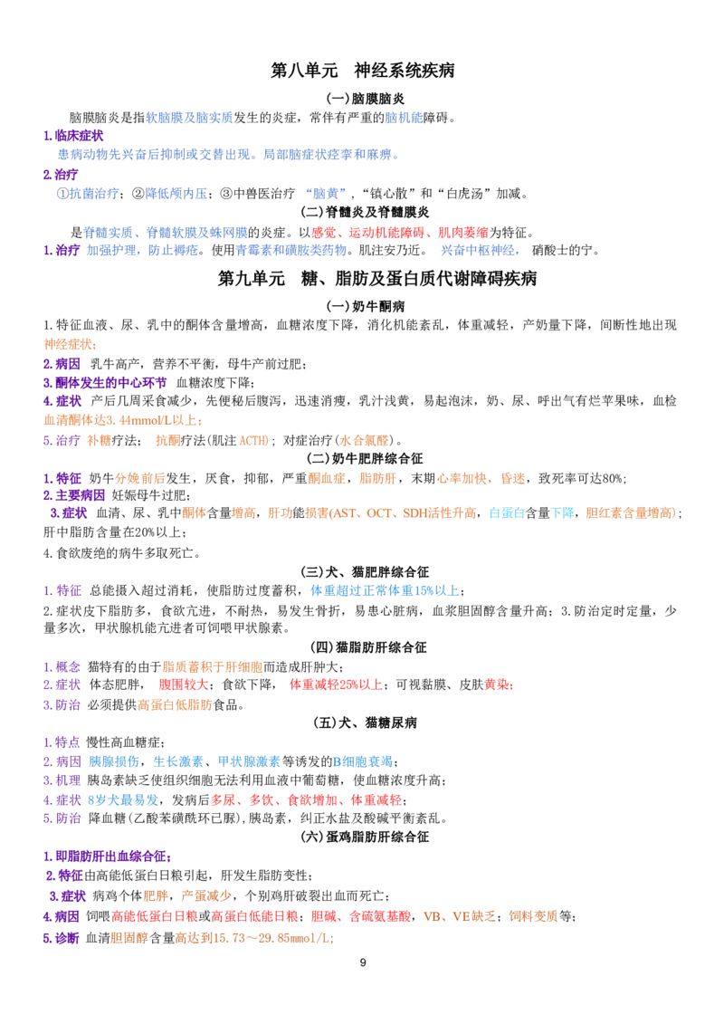 2.兽医内科学四色笔记_JH-013执业兽医_5.执业兽医四色笔记_3.临床科目