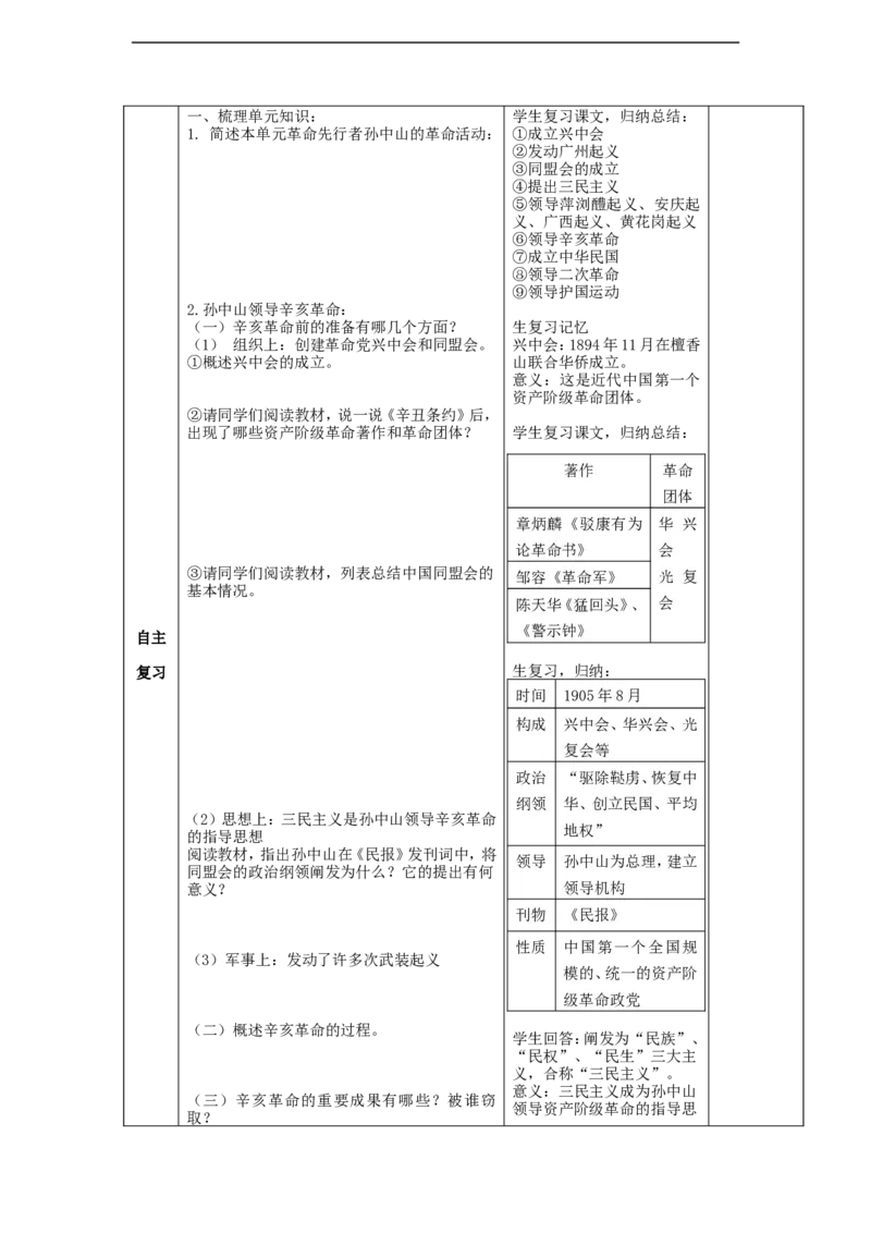 第三单元复习教案_初中_人教版初中历史新八上_5.知识点+复习资料（多套）_期末复习教案学案测试题