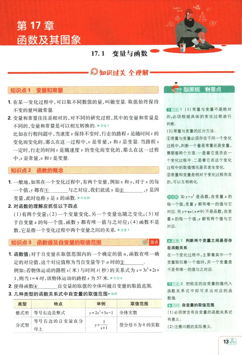 2024版《初中必刷题》数学8下（HS）-狂K重点_2、2025初中必刷题合集_初中必刷题23+24+25上册_24初中必刷题上册+下册全_可信网络等多个文件_2024版-下册_8年级下册_028.24-8下数学华师版