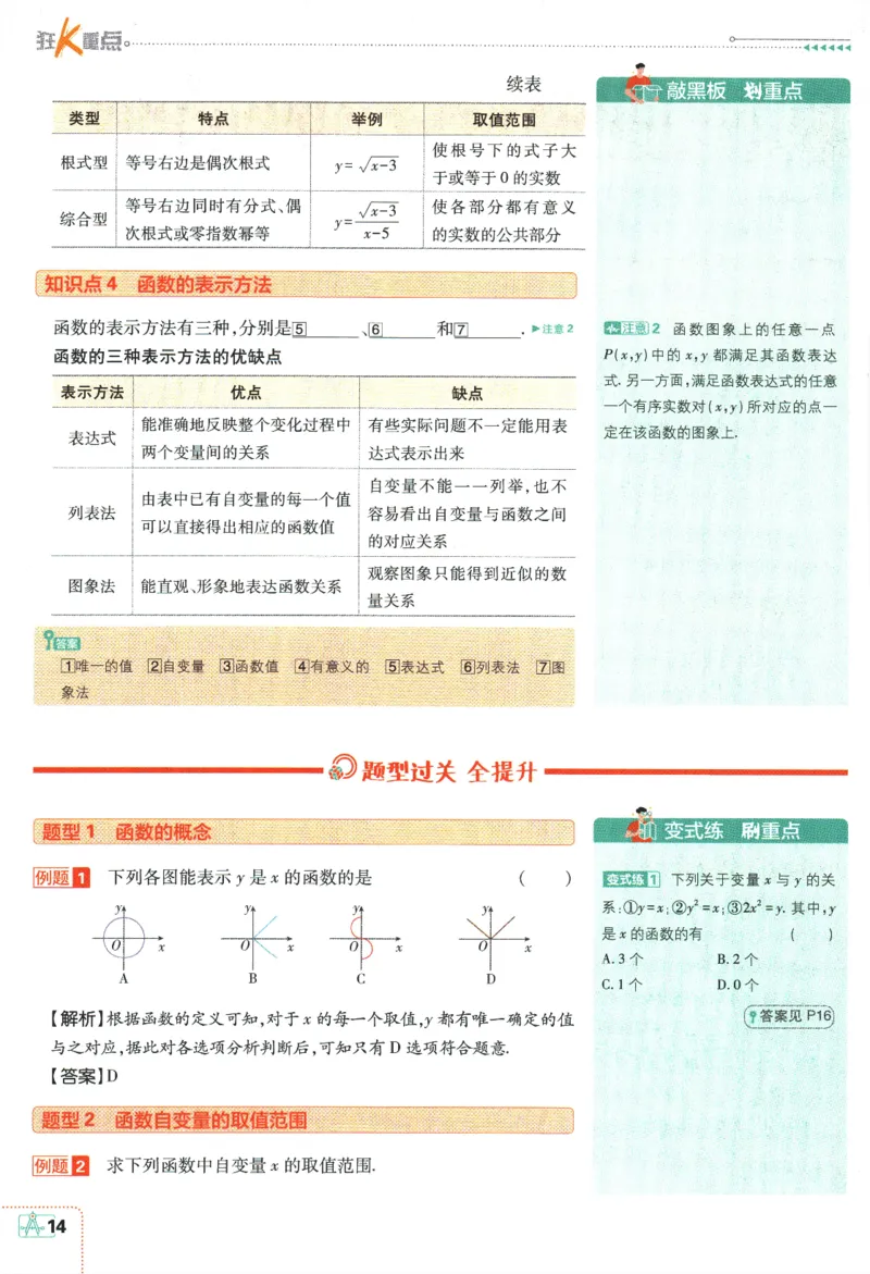 2024版《初中必刷题》数学8下（HS）-狂K重点_2、2025初中必刷题合集_初中必刷题23+24+25上册_24初中必刷题上册+下册全_可信网络等多个文件_2024版-下册_8年级下册_028.24-8下数学华师版