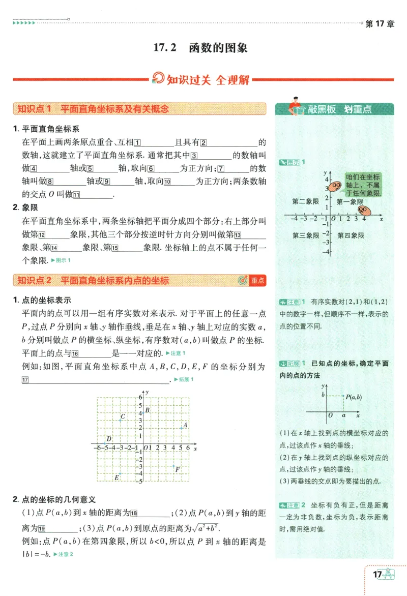2024版《初中必刷题》数学8下（HS）-狂K重点_2、2025初中必刷题合集_初中必刷题23+24+25上册_24初中必刷题上册+下册全_可信网络等多个文件_2024版-下册_8年级下册_028.24-8下数学华师版