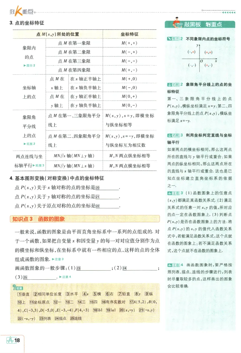 2024版《初中必刷题》数学8下（HS）-狂K重点_2、2025初中必刷题合集_初中必刷题23+24+25上册_24初中必刷题上册+下册全_可信网络等多个文件_2024版-下册_8年级下册_028.24-8下数学华师版