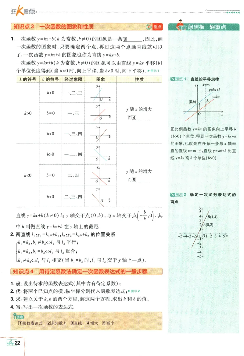 2024版《初中必刷题》数学8下（HS）-狂K重点_2、2025初中必刷题合集_初中必刷题23+24+25上册_24初中必刷题上册+下册全_可信网络等多个文件_2024版-下册_8年级下册_028.24-8下数学华师版