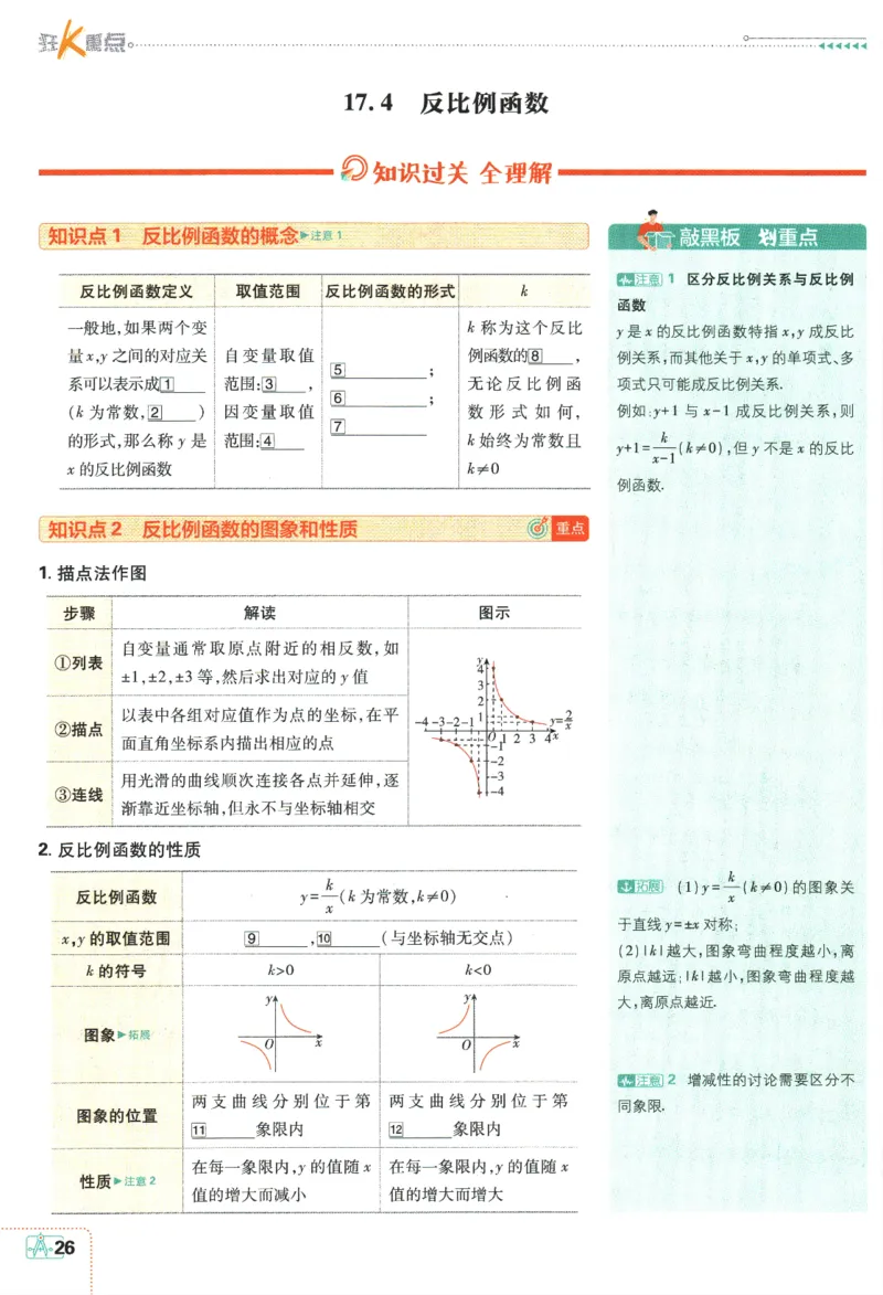 2024版《初中必刷题》数学8下（HS）-狂K重点_2、2025初中必刷题合集_初中必刷题23+24+25上册_24初中必刷题上册+下册全_可信网络等多个文件_2024版-下册_8年级下册_028.24-8下数学华师版