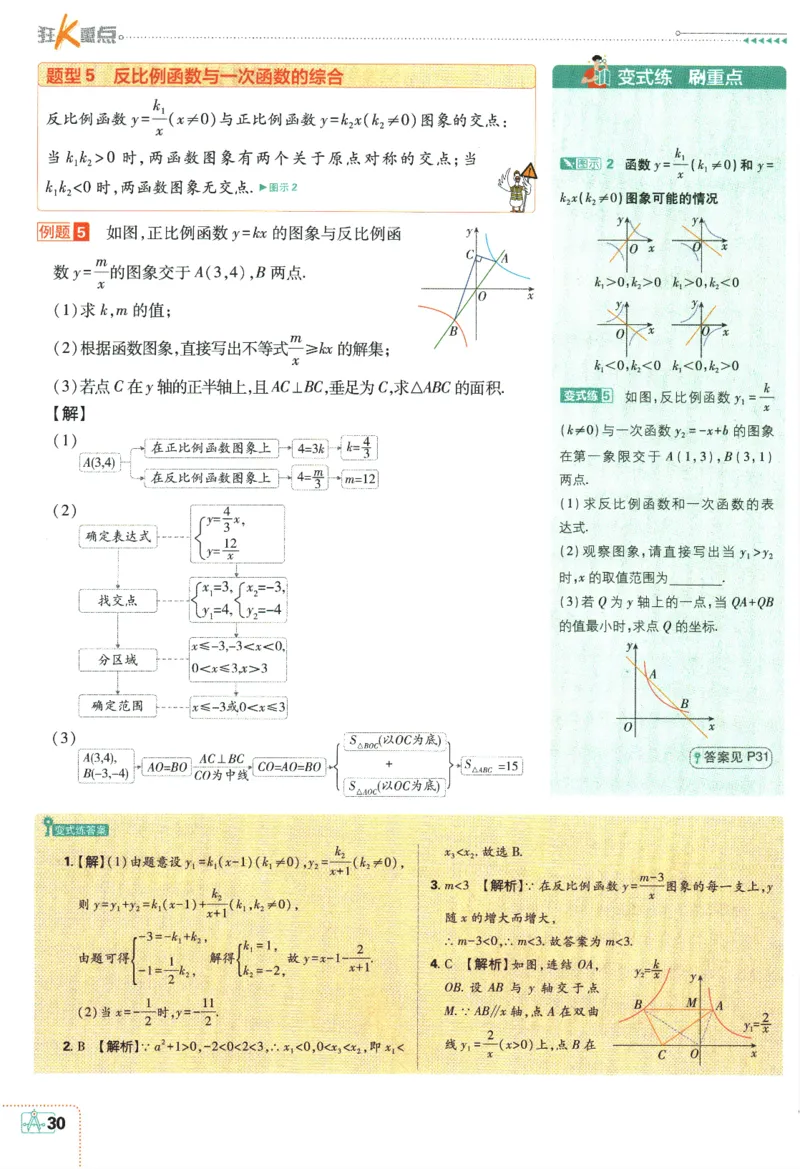 2024版《初中必刷题》数学8下（HS）-狂K重点_2、2025初中必刷题合集_初中必刷题23+24+25上册_24初中必刷题上册+下册全_可信网络等多个文件_2024版-下册_8年级下册_028.24-8下数学华师版