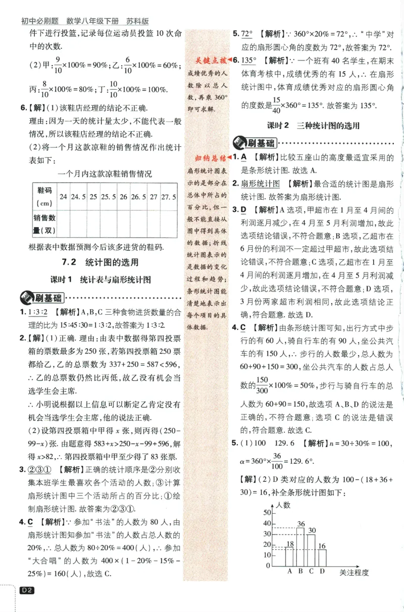 2024版《初中必刷题》数学8下（SK）-批注式详答与详析_2、2025初中必刷题合集_初中必刷题23+24+25上册_24初中必刷题上册+下册全_可信网络等多个文件_2024版-下册_8年级下册