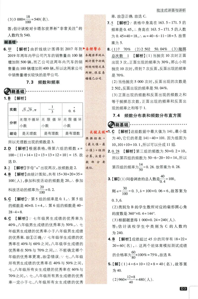 2024版《初中必刷题》数学8下（SK）-批注式详答与详析_2、2025初中必刷题合集_初中必刷题23+24+25上册_24初中必刷题上册+下册全_可信网络等多个文件_2024版-下册_8年级下册