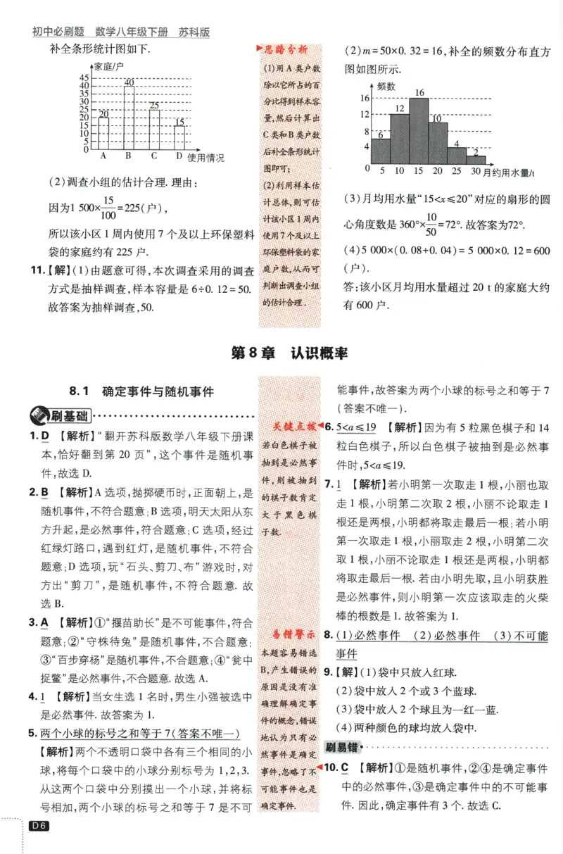 2024版《初中必刷题》数学8下（SK）-批注式详答与详析_2、2025初中必刷题合集_初中必刷题23+24+25上册_24初中必刷题上册+下册全_可信网络等多个文件_2024版-下册_8年级下册