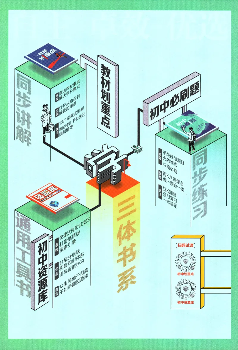 2024版《初中必刷题》数学7下（冀教）-狂K重点_2、2025初中必刷题合集_初中必刷题23+24+25上册_24初中必刷题上册+下册全_可信网络等多个文件_2024版-下册_7年级下册_025.24-7下数学冀教版