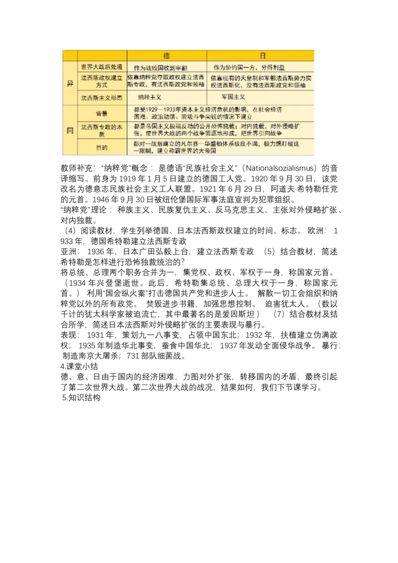 第14课法西斯国家的侵略扩张_新版初中_9下历史公开课_第四单元经济大危机和第二次世界大战_第14课法西斯国家的侵略扩张