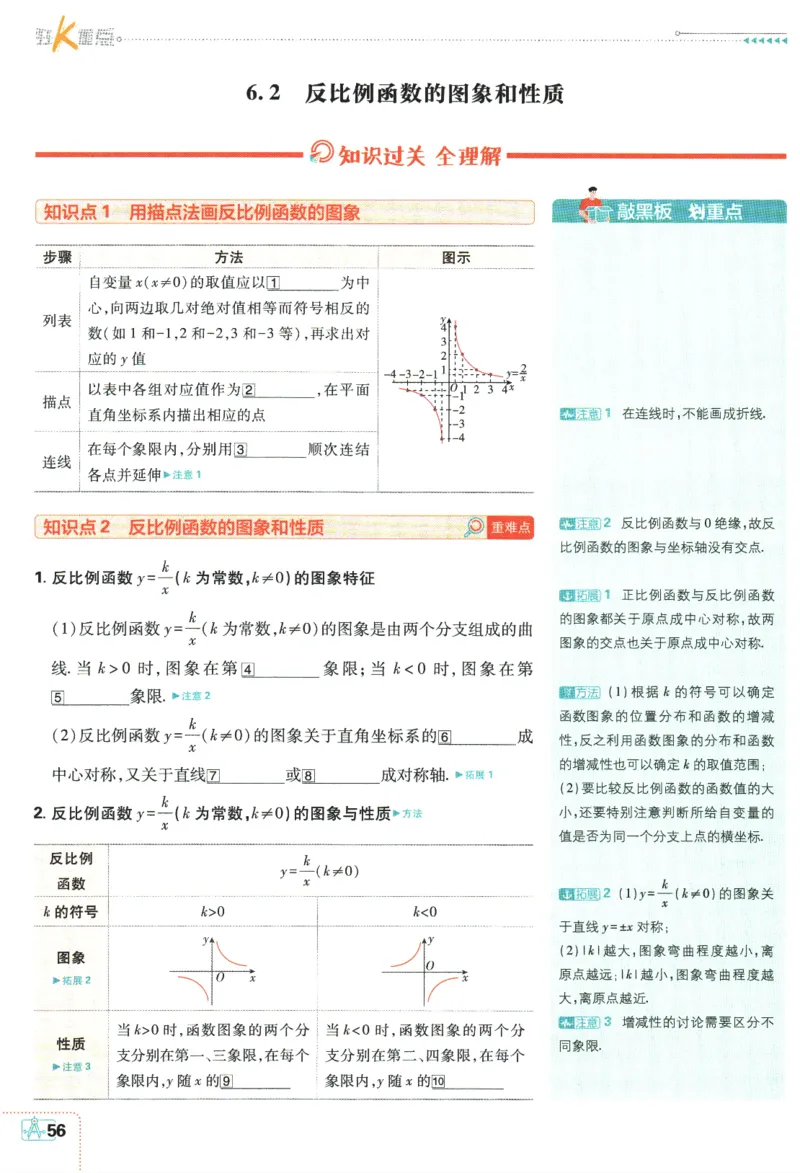 2024版《初中必刷题》数学8下（浙教版）-狂K重点_2、2025初中必刷题合集_初中必刷题23+24+25上册_25初中必刷_可信网络等多个文件_初中必刷题_2024初中必刷题下册_2024版-下册_8年级下册