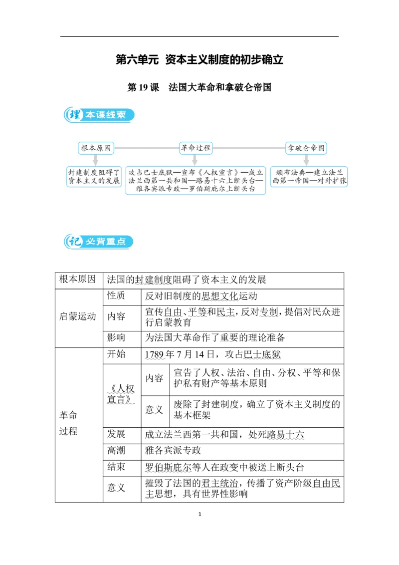 第19课　法国大革命和拿破仑帝国_新版初中_最新历史九年级上册_08背记手册9上历史