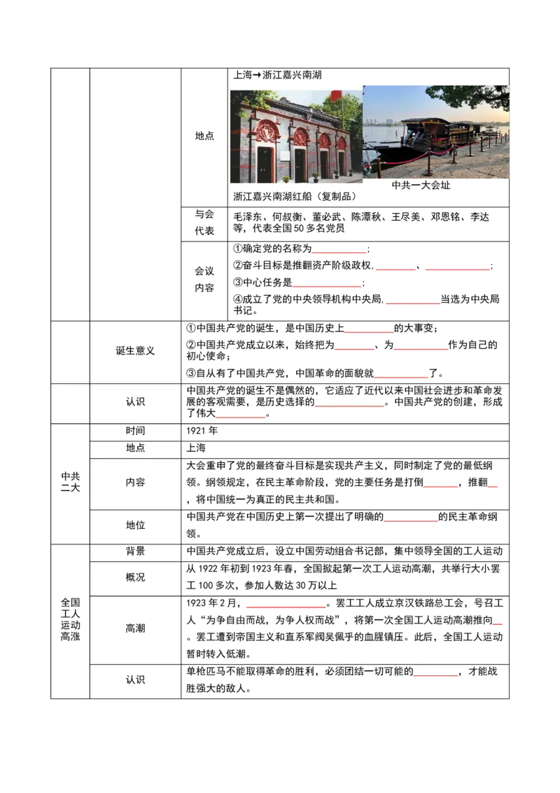 第12课中国诞生（任务型导学案）（原卷版）_新版初中_最新历史八年级上册_2025秋季新版_第一套推荐-小_01.历史8上-教案+PPT课件+导学案+练习第1套第12课已更完