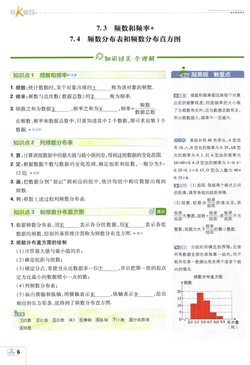 2024版《初中必刷题》数学8下（SK）-狂K重点_2、2025初中必刷题合集_初中必刷题23+24+25上册_24初中必刷题上册+下册全_可信网络等多个文件_2024版-下册_8年级下册_022.24-8下数学苏教版