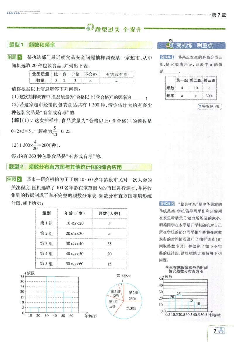 2024版《初中必刷题》数学8下（SK）-狂K重点_2、2025初中必刷题合集_初中必刷题23+24+25上册_24初中必刷题上册+下册全_可信网络等多个文件_2024版-下册_8年级下册_022.24-8下数学苏教版