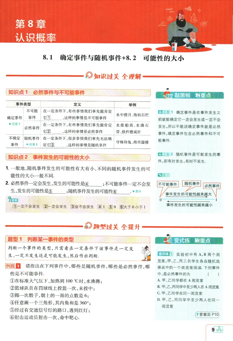 2024版《初中必刷题》数学8下（SK）-狂K重点_2、2025初中必刷题合集_初中必刷题23+24+25上册_24初中必刷题上册+下册全_可信网络等多个文件_2024版-下册_8年级下册_022.24-8下数学苏教版