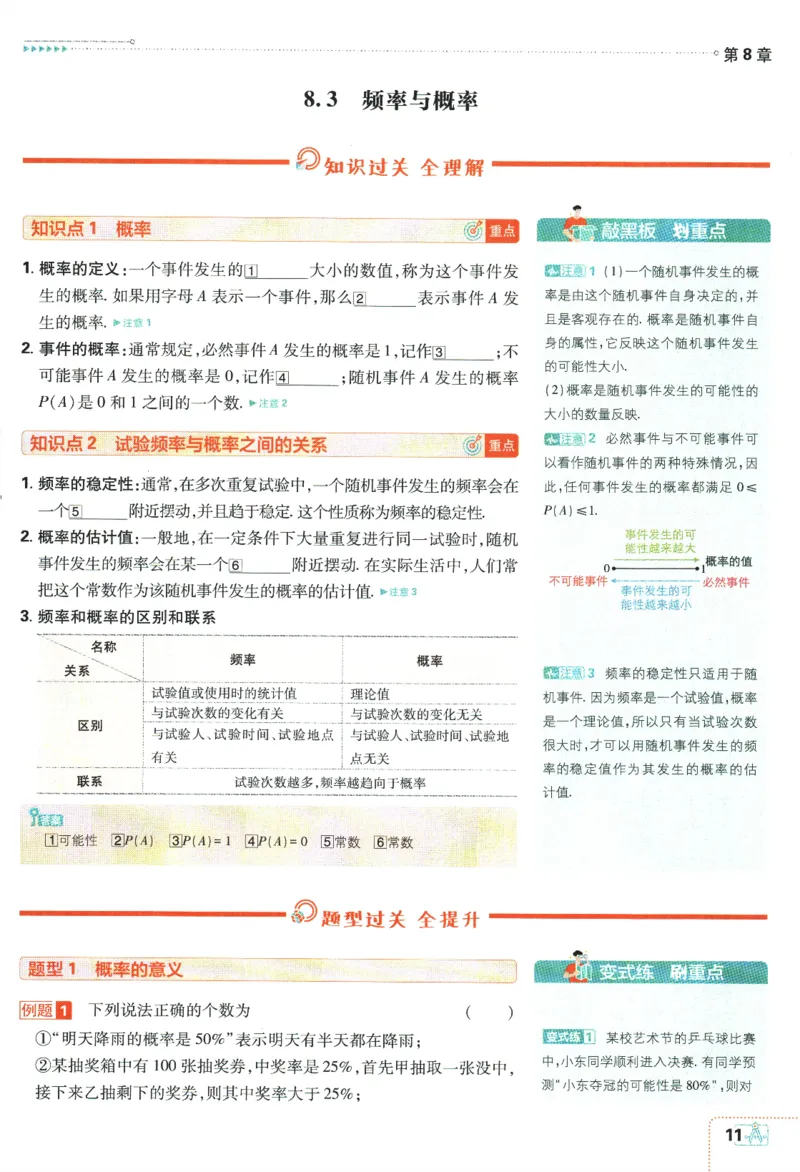 2024版《初中必刷题》数学8下（SK）-狂K重点_2、2025初中必刷题合集_初中必刷题23+24+25上册_24初中必刷题上册+下册全_可信网络等多个文件_2024版-下册_8年级下册_022.24-8下数学苏教版