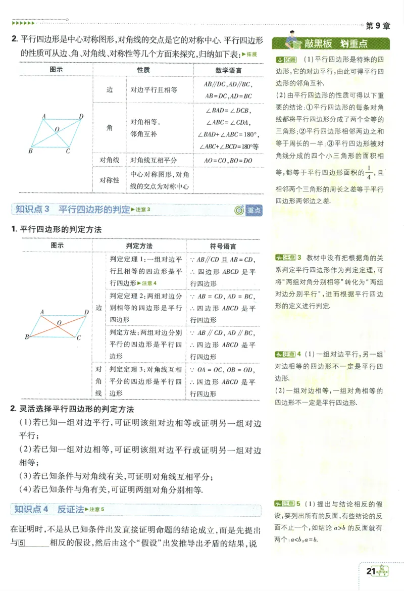 2024版《初中必刷题》数学8下（SK）-狂K重点_2、2025初中必刷题合集_初中必刷题23+24+25上册_24初中必刷题上册+下册全_可信网络等多个文件_2024版-下册_8年级下册_022.24-8下数学苏教版