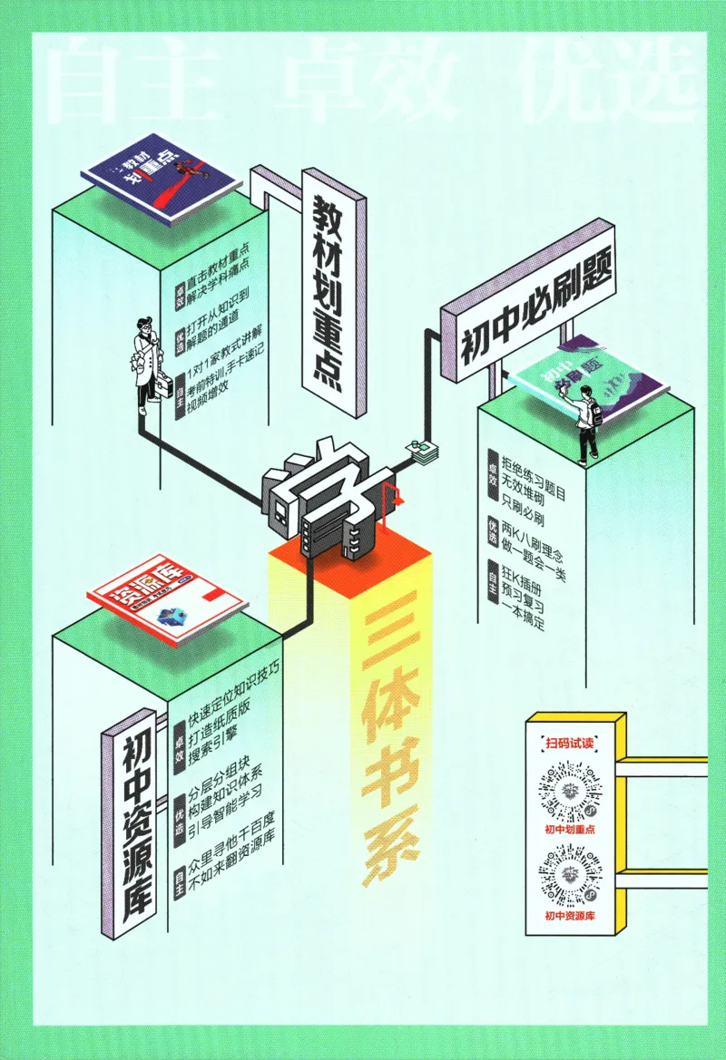 2024版《初中必刷题》数学8下（SK）-狂K重点_2、2025初中必刷题合集_初中必刷题23+24+25上册_24初中必刷题上册+下册全_可信网络等多个文件_2024版-下册_8年级下册_022.24-8下数学苏教版