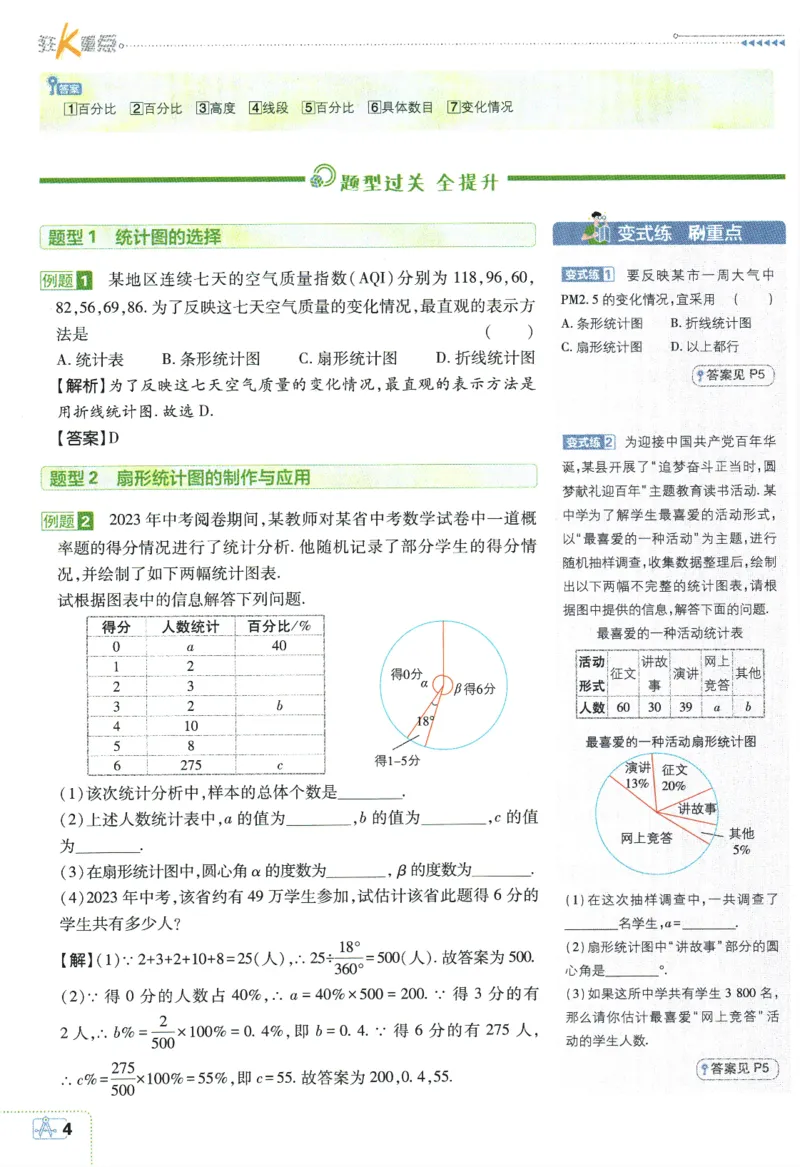 2024版《初中必刷题》数学8下（SK）-狂K重点_2、2025初中必刷题合集_初中必刷题23+24+25上册_24初中必刷题上册+下册全_可信网络等多个文件_2024版-下册_8年级下册_022.24-8下数学苏教版