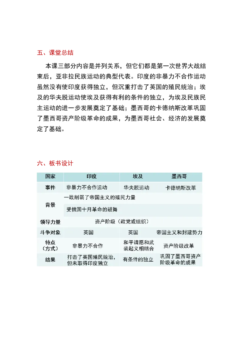 第12课亚非拉民族民主运动的高涨_新版初中_最新历史九年级下册_00首选核心素养课件+教案9下历史（24版）_9下历史核心素养教案_3、第三单元第一次世界大战和战后初期的世界