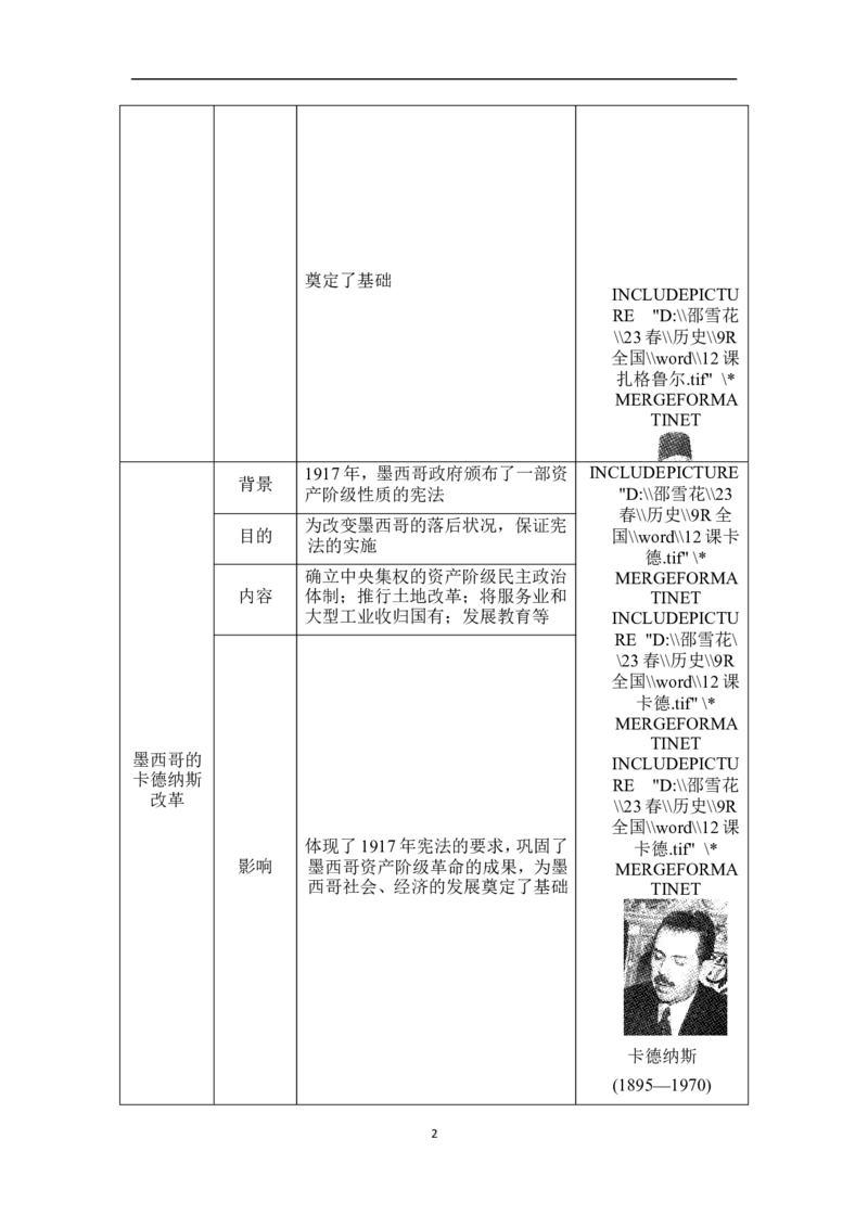 第12课　亚非拉民族民主运动的高涨_新版初中_最新历史九年级下册_08背记手册9下历史