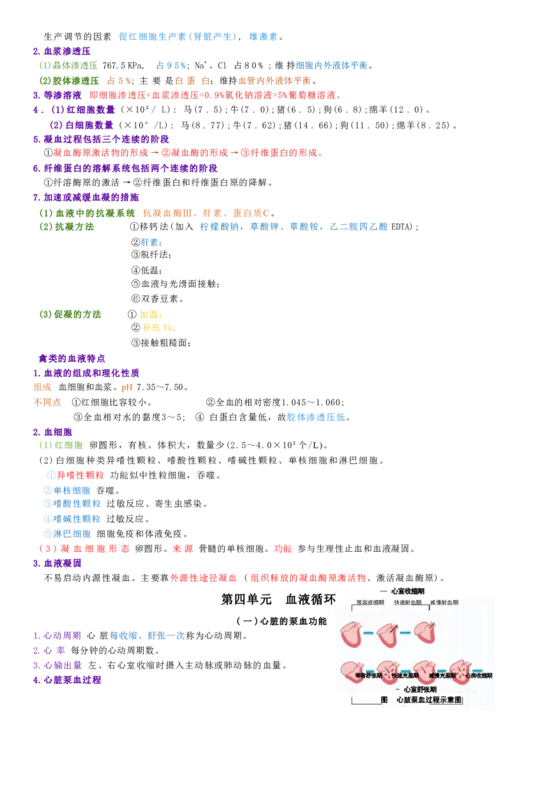 2.动物生理学四色笔记_JH-013执业兽医_5.执业兽医四色笔记_1.基础科目