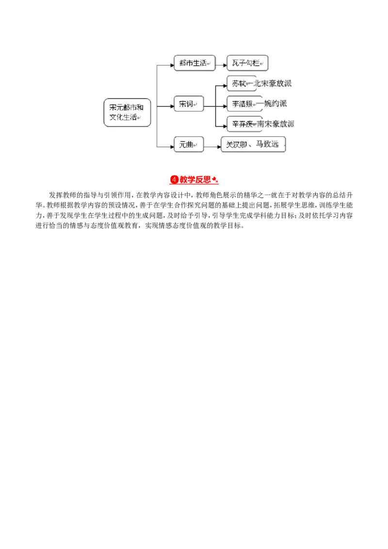 第12课宋元时期的都市和文化_新版初中_最新历史七年级下册_赠送：老版本课件教案参考和新版课文好多一样仍具有很高参考价值_七下新版课件教案（第二套）_2.教案+学案（多套）