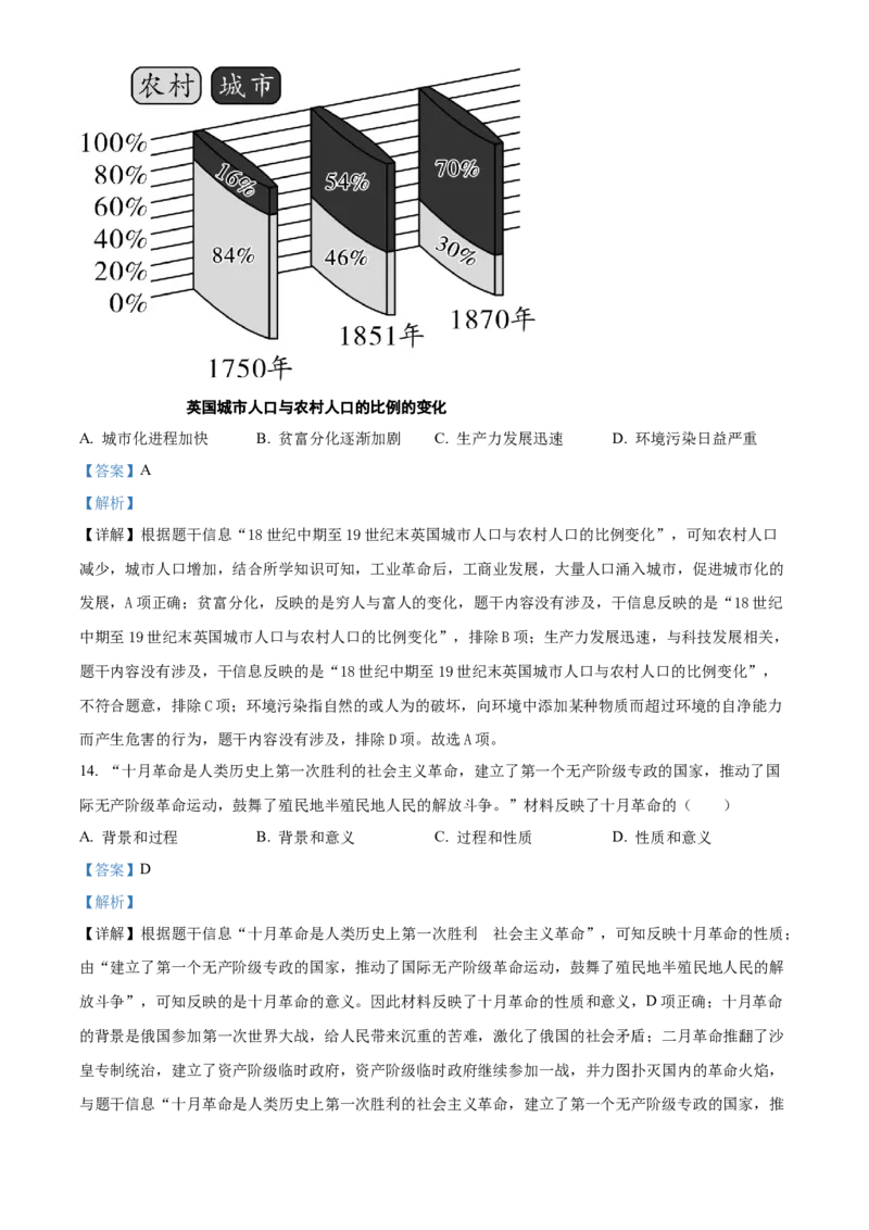 精品解析：2024年四川省广元市中考历史真题（解析版）_new_新版初中_最新历史九年级下册_17中考真题赠送_2024中考真题