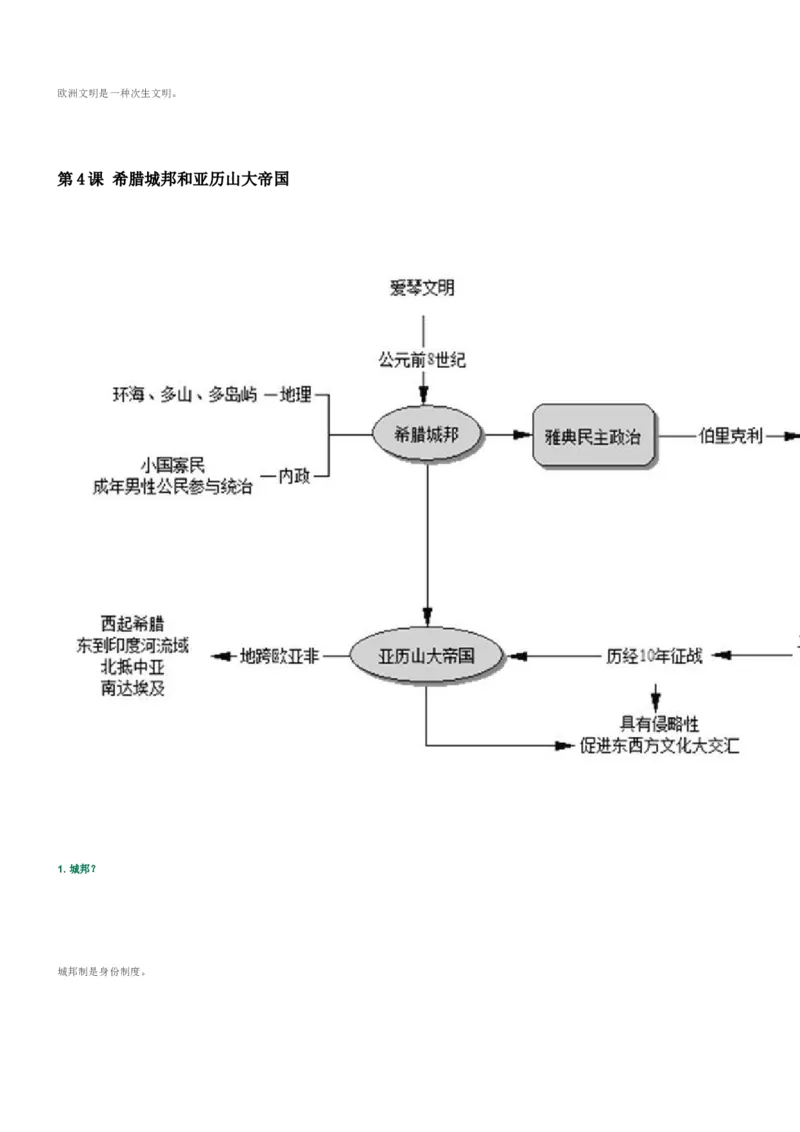 部编九年级历史上册教材分析_初中_人教版初中历史新九上_2.教案+学案（多套）