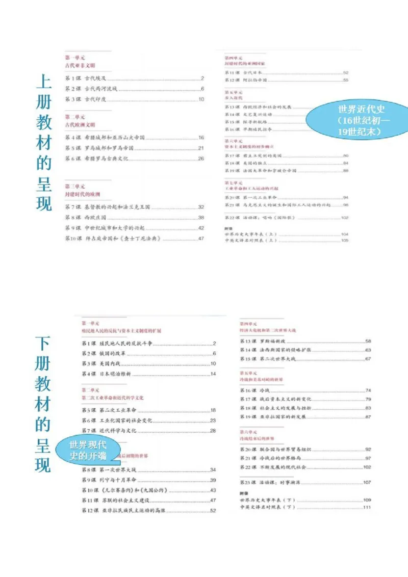 部编九年级历史上册教材分析_初中_人教版初中历史新九上_2.教案+学案（多套）