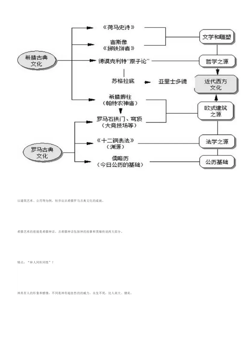部编九年级历史上册教材分析_初中_人教版初中历史新九上_2.教案+学案（多套）