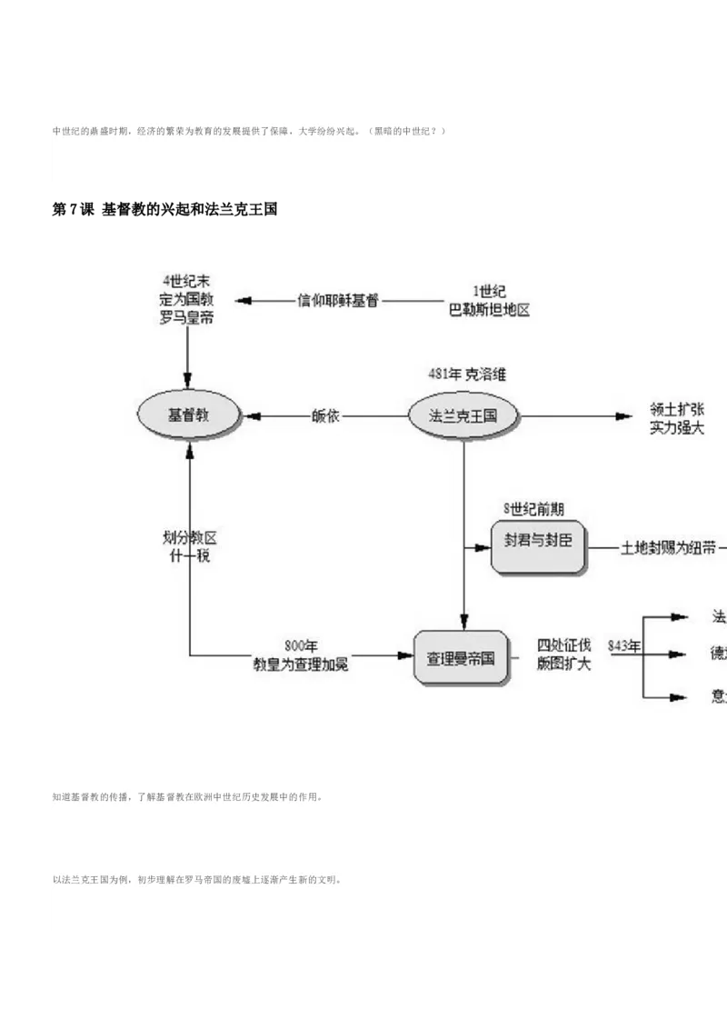 部编九年级历史上册教材分析_初中_人教版初中历史新九上_2.教案+学案（多套）