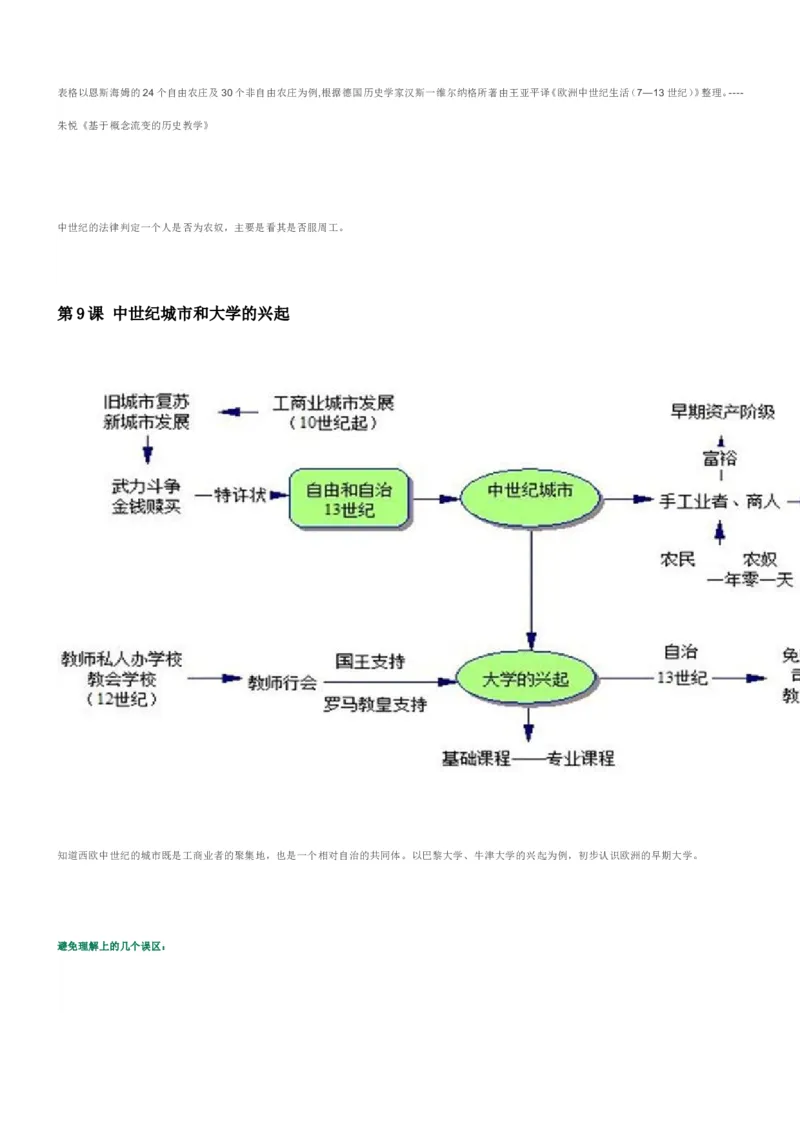 部编九年级历史上册教材分析_初中_人教版初中历史新九上_2.教案+学案（多套）