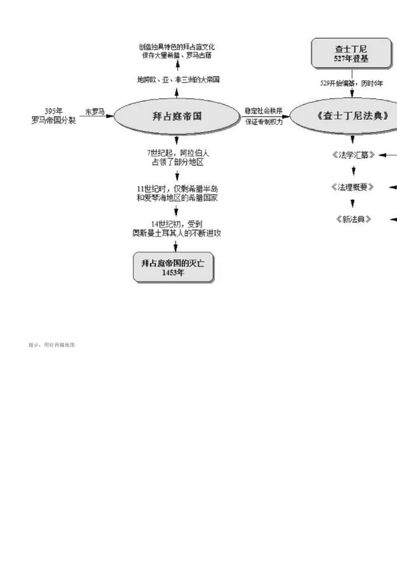 部编九年级历史上册教材分析_初中_人教版初中历史新九上_2.教案+学案（多套）