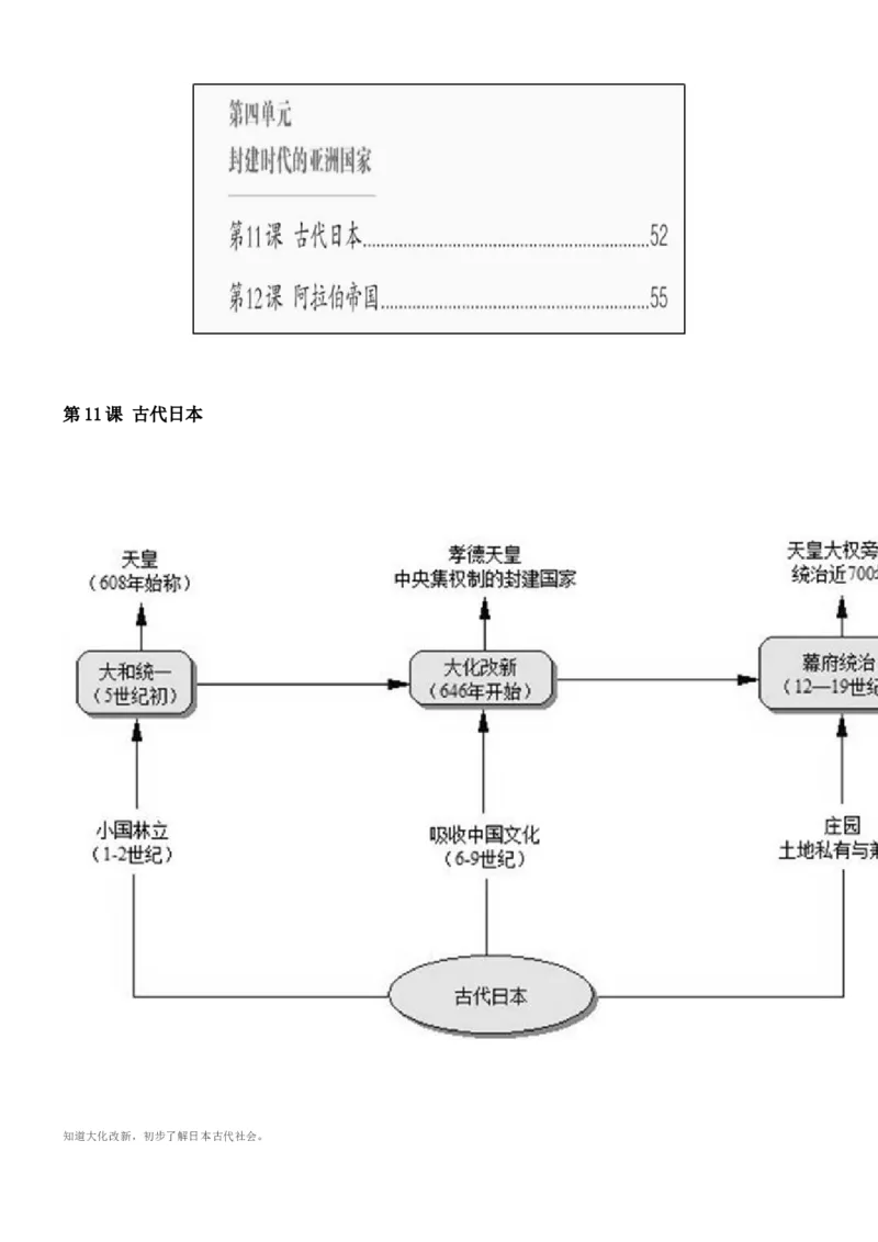 部编九年级历史上册教材分析_初中_人教版初中历史新九上_2.教案+学案（多套）