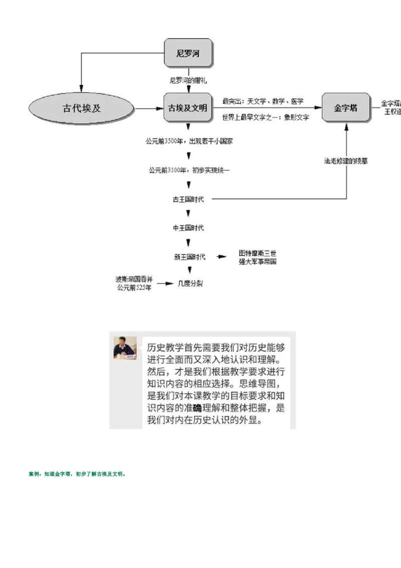 部编九年级历史上册教材分析_初中_人教版初中历史新九上_2.教案+学案（多套）