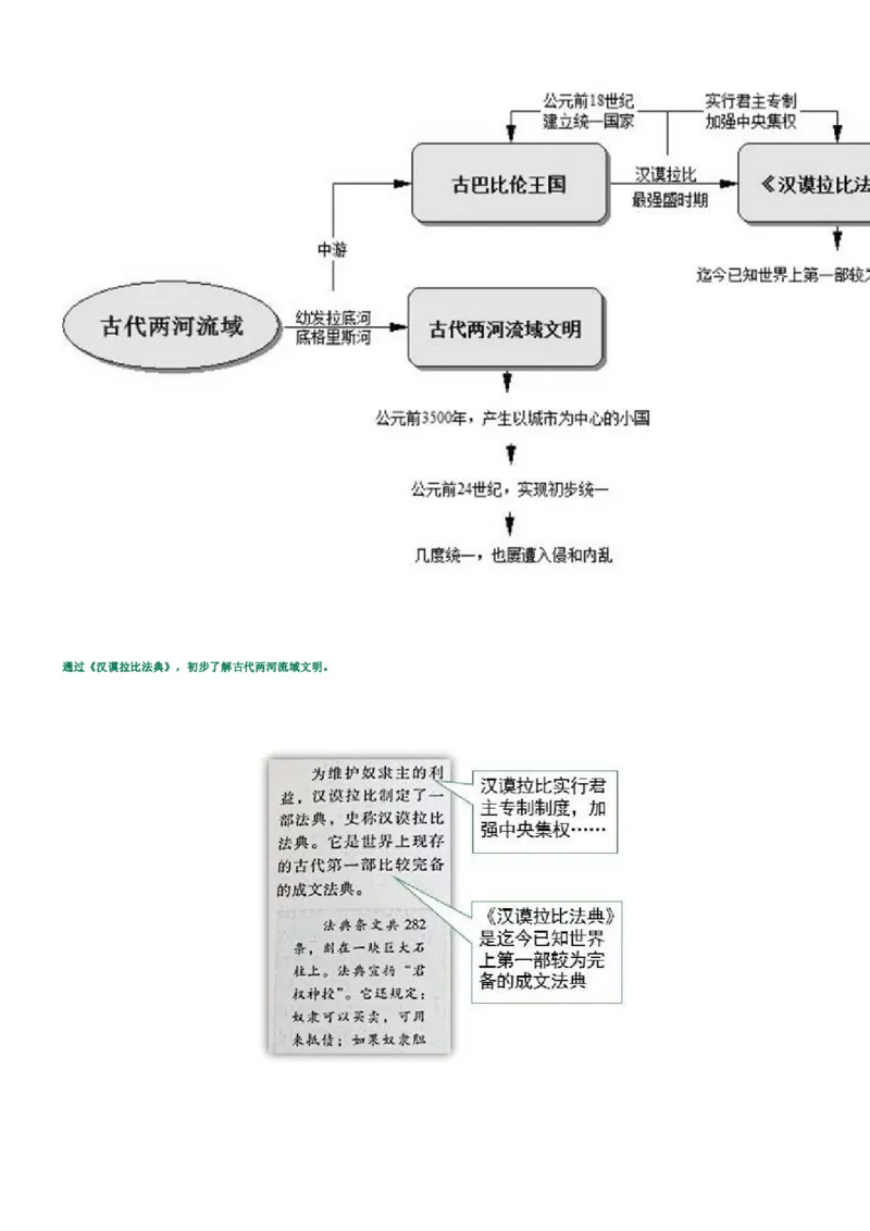 部编九年级历史上册教材分析_初中_人教版初中历史新九上_2.教案+学案（多套）