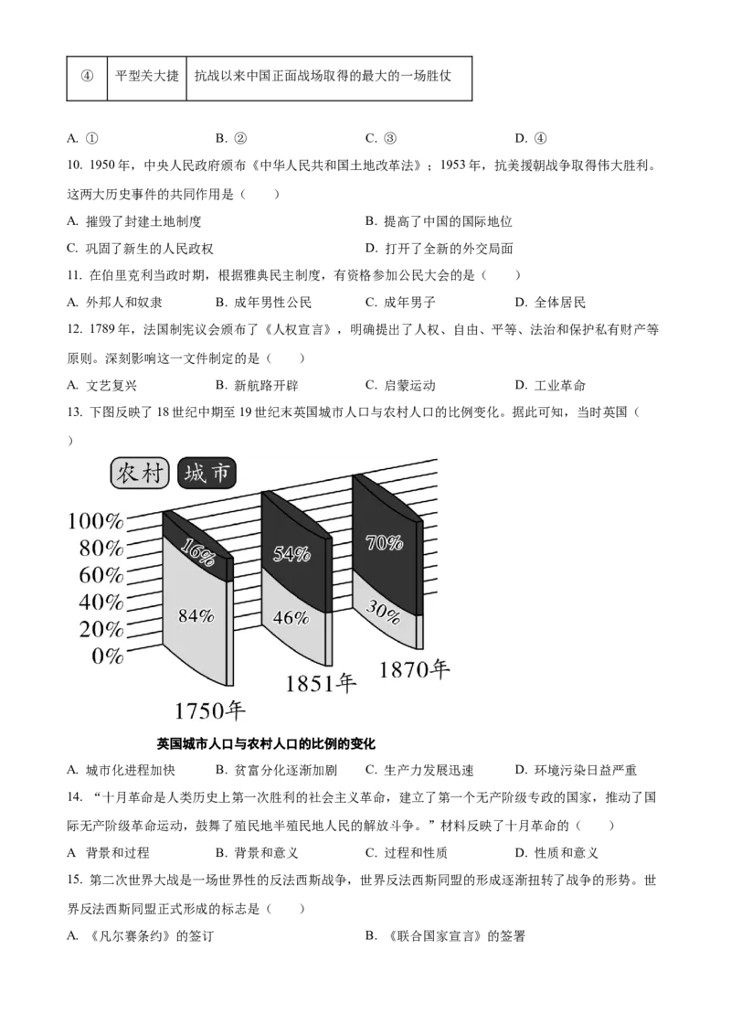 精品解析：2024年四川省广元市中考历史真题（原卷版）_new_新版初中_最新历史九年级下册_17中考真题赠送_2024中考真题