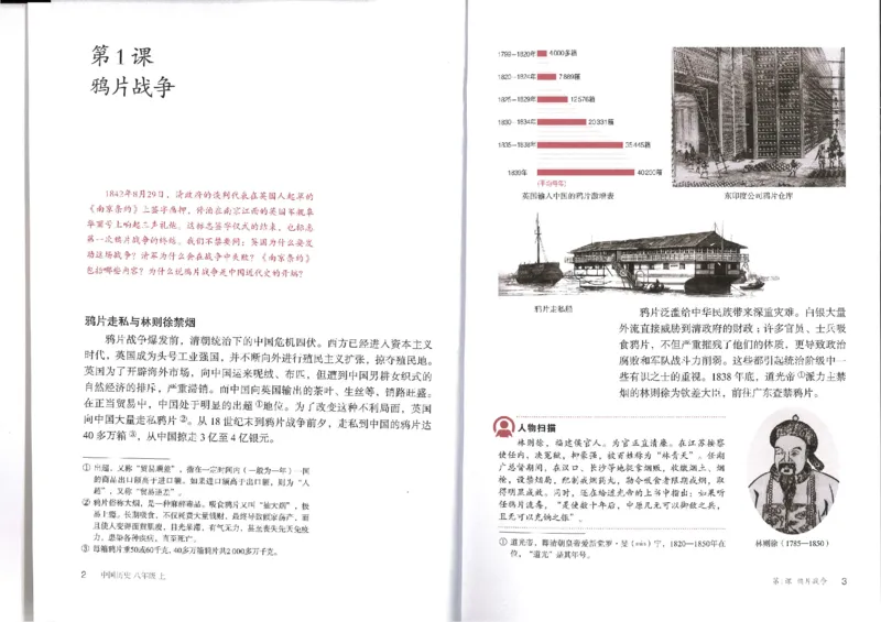 部编八年级历史上册电子课本_初中_人教版初中历史新八上_6.电子课本