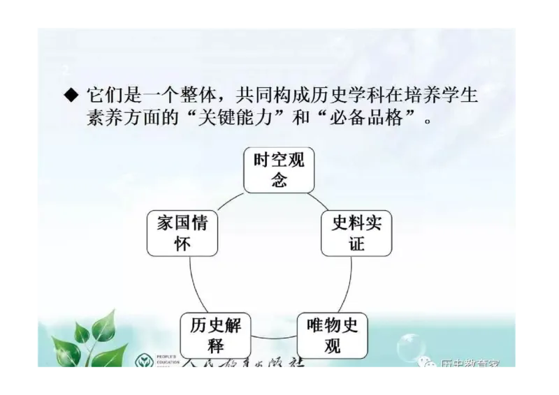 部编九年级历史上册教材解读与教学策略_初中_人教版初中历史新九上_2.教案+学案（多套）