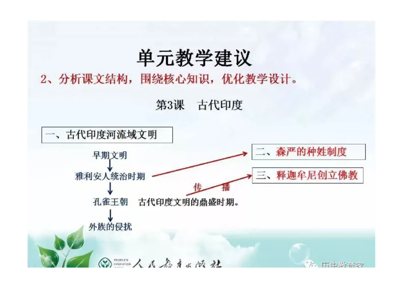 部编九年级历史上册教材解读与教学策略_初中_人教版初中历史新九上_2.教案+学案（多套）