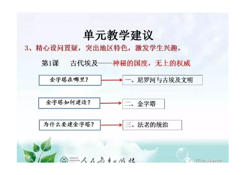 部编九年级历史上册教材解读与教学策略_初中_人教版初中历史新九上_2.教案+学案（多套）