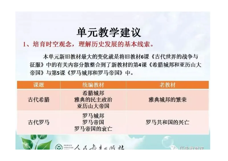部编九年级历史上册教材解读与教学策略_初中_人教版初中历史新九上_2.教案+学案（多套）