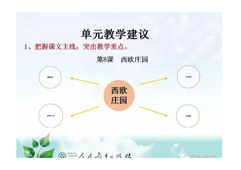 部编九年级历史上册教材解读与教学策略_初中_人教版初中历史新九上_2.教案+学案（多套）