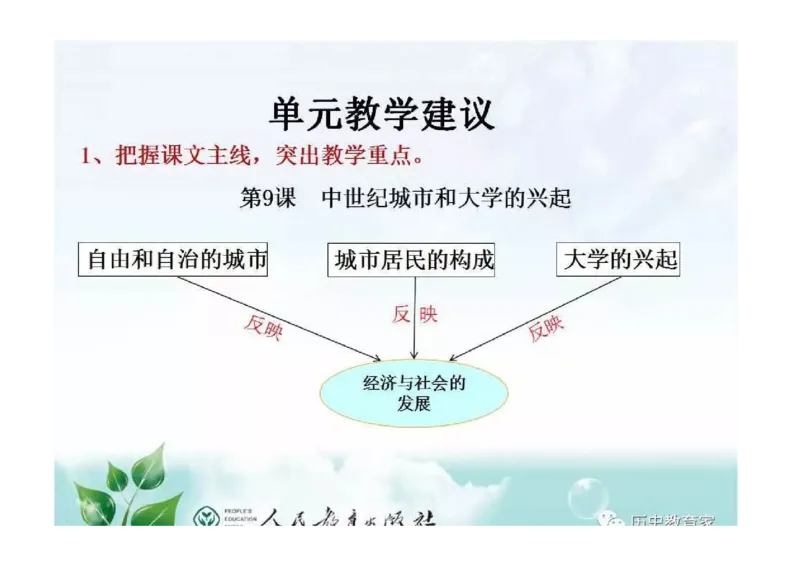 部编九年级历史上册教材解读与教学策略_初中_人教版初中历史新九上_2.教案+学案（多套）