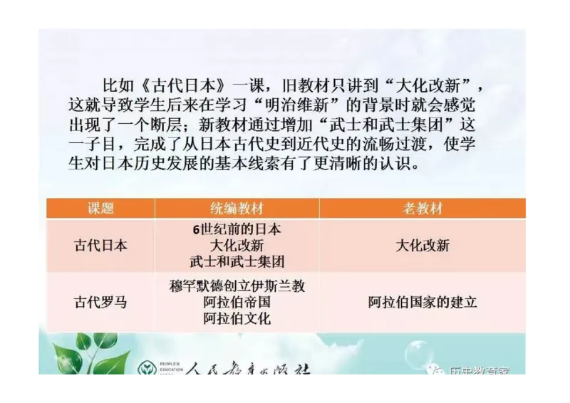 部编九年级历史上册教材解读与教学策略_初中_人教版初中历史新九上_2.教案+学案（多套）