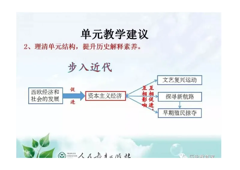 部编九年级历史上册教材解读与教学策略_初中_人教版初中历史新九上_2.教案+学案（多套）