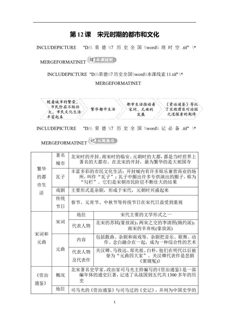 第12课　宋元时期的都市和文化_新版初中_最新历史七年级下册_赠送：老版本课件教案参考和新版课文好多一样仍具有很高参考价值_七下新版课件教案（第一套）_08背记手册7下历史