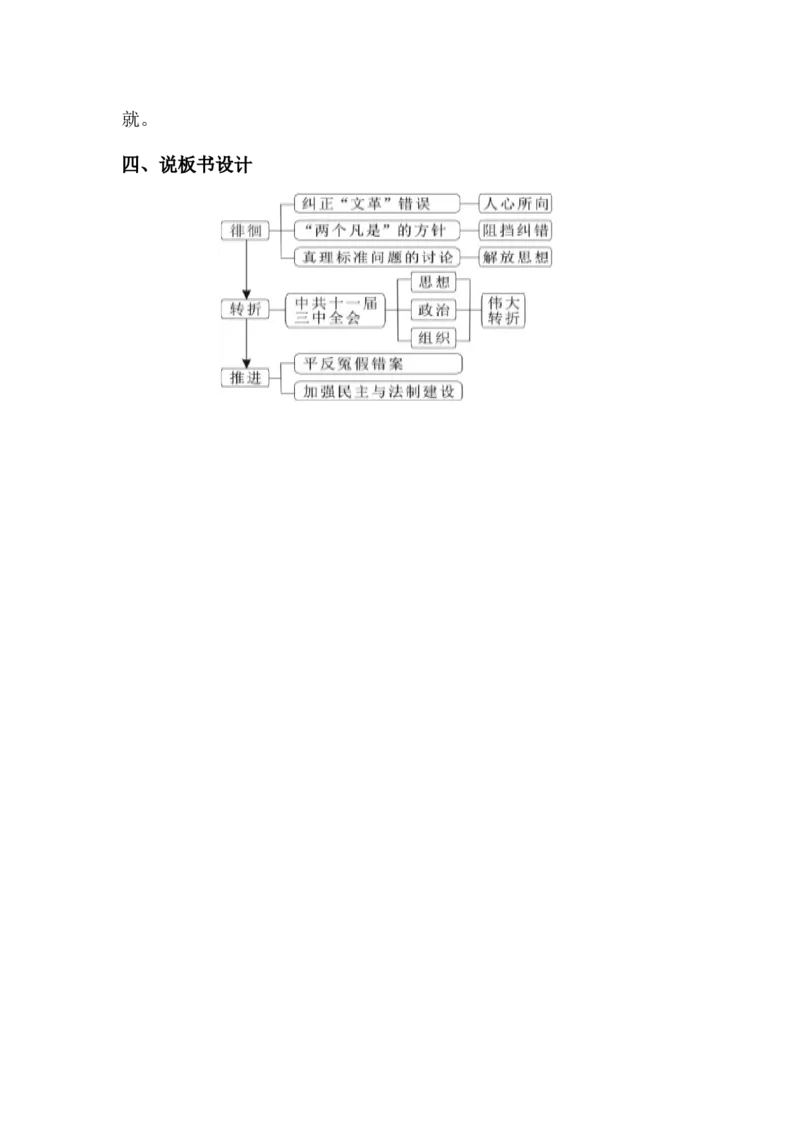 第7课伟大的历史转折说课稿_初中_人教版初中历史新八下_1.课件ppt+教案等资源（多套）_第1套：教案+课件ppt_第三单元中国特色社会主义道路_辅教资料_说课稿